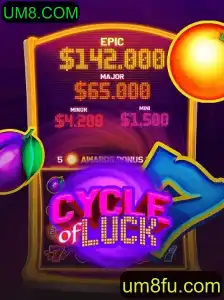 Descubra o Empolgante Jogo de Sorte 'CycleofLuck' em UM8.COM